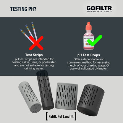 32 Oz Insulated Alkaline Water Bottle - Generates 9.5 pH Alkaline Water