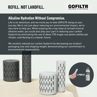 32 Oz Insulated Alkaline Water Bottle - Generates 9.5 pH Alkaline Water