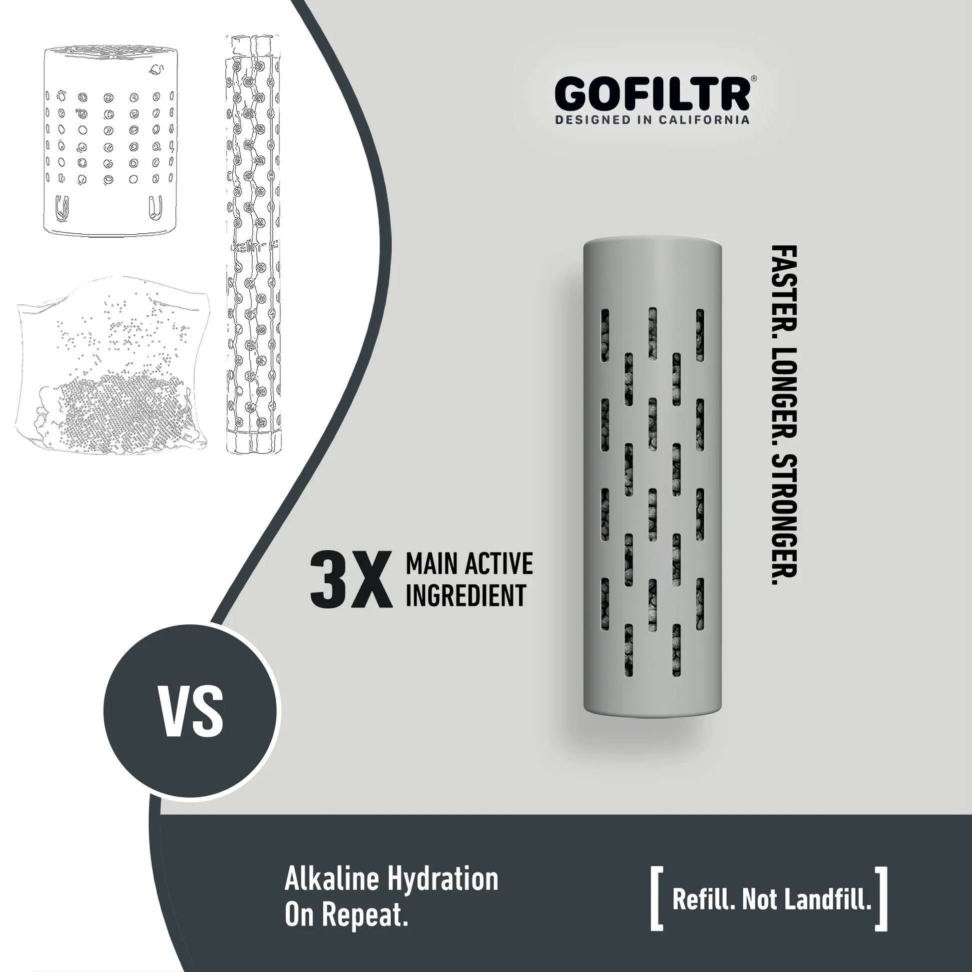 32 Oz Insulated Alkaline Water Bottle - Generates 9.5 pH Alkaline Water