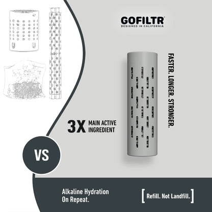 32 Oz Insulated Alkaline Water Bottle - Generates 9.5 pH Alkaline Water